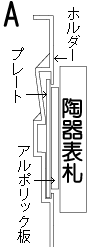 陶器表札マンションプレート取付け方法